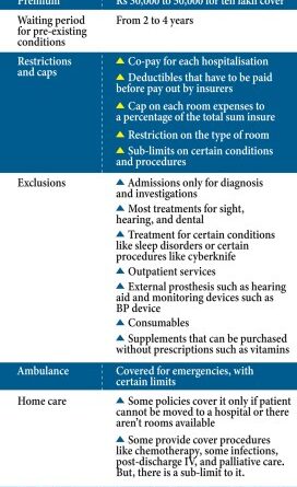 senior health insurance